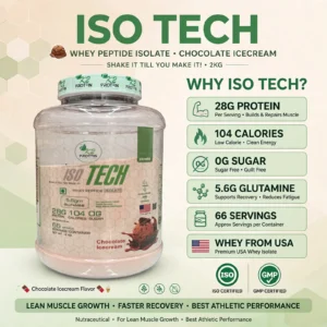 ISO Tech